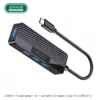 JOKADE JC009-I TUOHAI series 4-in-1 converter (USB3.0*4)
